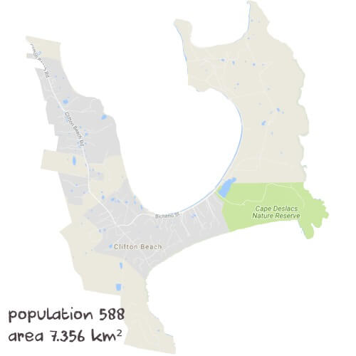 Chemistry Tutoring Near Me